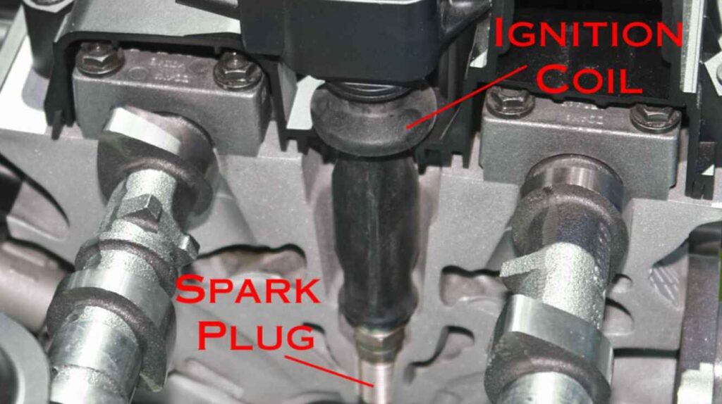 illustrating image show spark plugs and ignition coils for ignition problems.