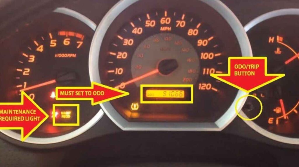 Illustrating image show the resetting the maintenance required light using the trip odometer button.